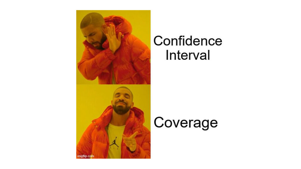 What the word ‘confidence’ in Confidence Interval Signifies