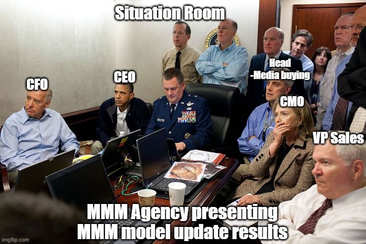 MMM Model Update Presentation - The most tense period for everyone