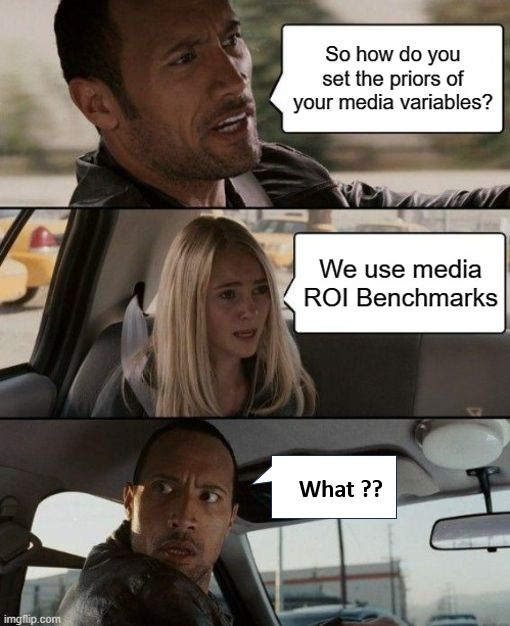 Why you shouldn't use media ROI benchmarks to set the priors.